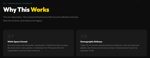 Four-99’s strategy page: why this works, starting with white space owned and the audience they serve